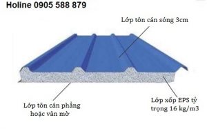 Cấu tạo tám Panel EPS cách nhiệt cách âm chống ồn